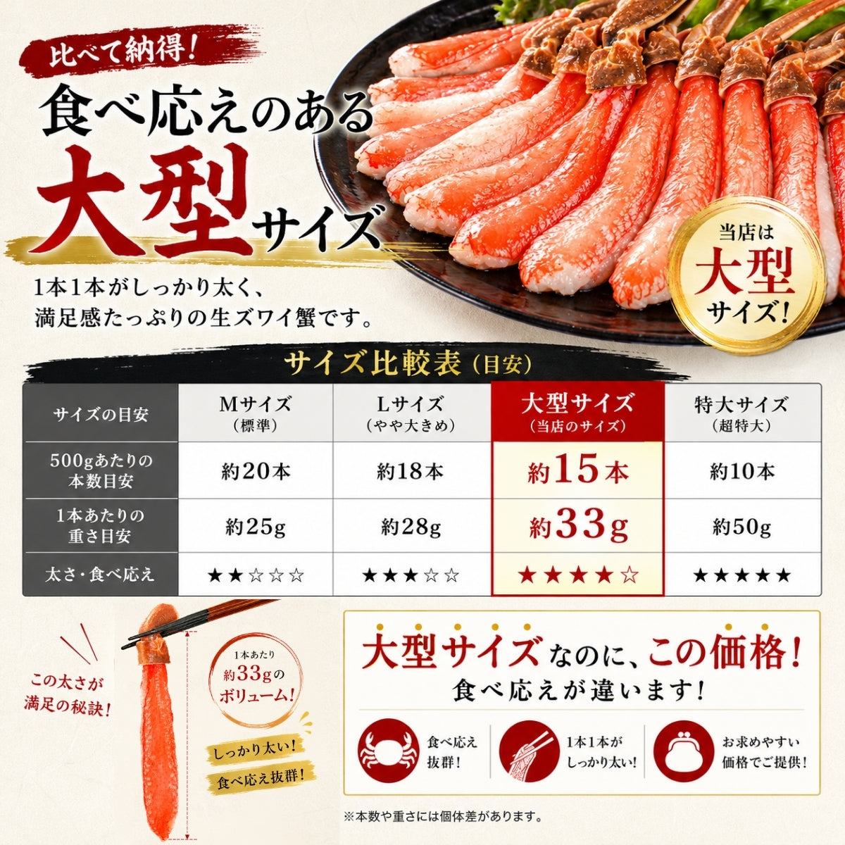 【数量限定！最大500円OFF】 生ズワイガニ 500g~1kg（1パック15本入り）｜大型サイズ・急速冷凍・鮮度抜群 さかな 冷凍