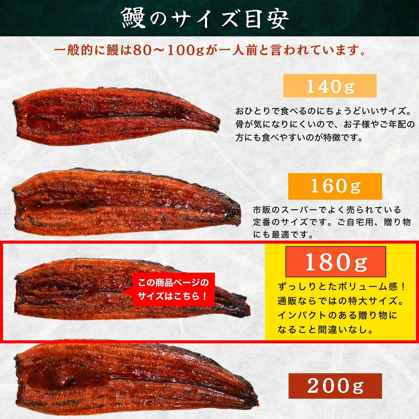 【本州送料無料！最大5,000円OFF】 特大うなぎ蒲焼き 180g｜タレ・山椒付き｜土用の丑の日・ギフトに最適！ さかな 冷凍